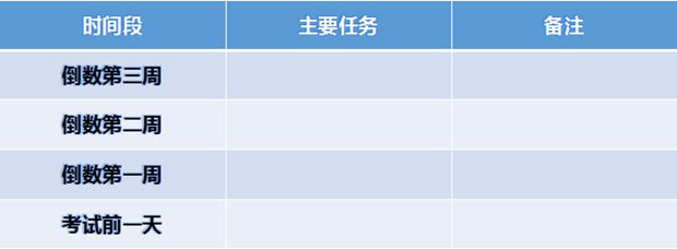 八年級(jí)地理期末復(fù)習(xí)計(jì)劃,初一地理期末學(xué)習(xí)計(jì)劃