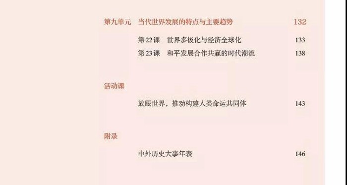 部編版高中歷史必修下冊(cè)課本教材目錄