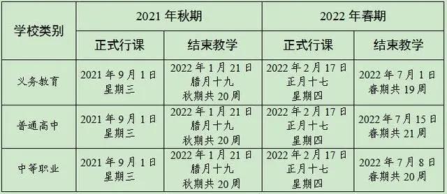 2022年四川中小學(xué)寒假放假時(shí)間,四川什么時(shí)候放寒假