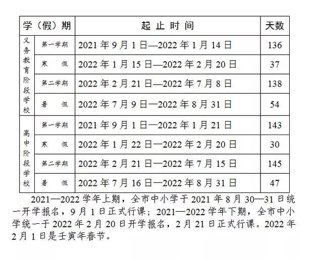 2022年四川中小學(xué)寒假放假時(shí)間,四川什么時(shí)候放寒假