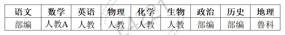 云南高中所有學(xué)科教材版本匯總表