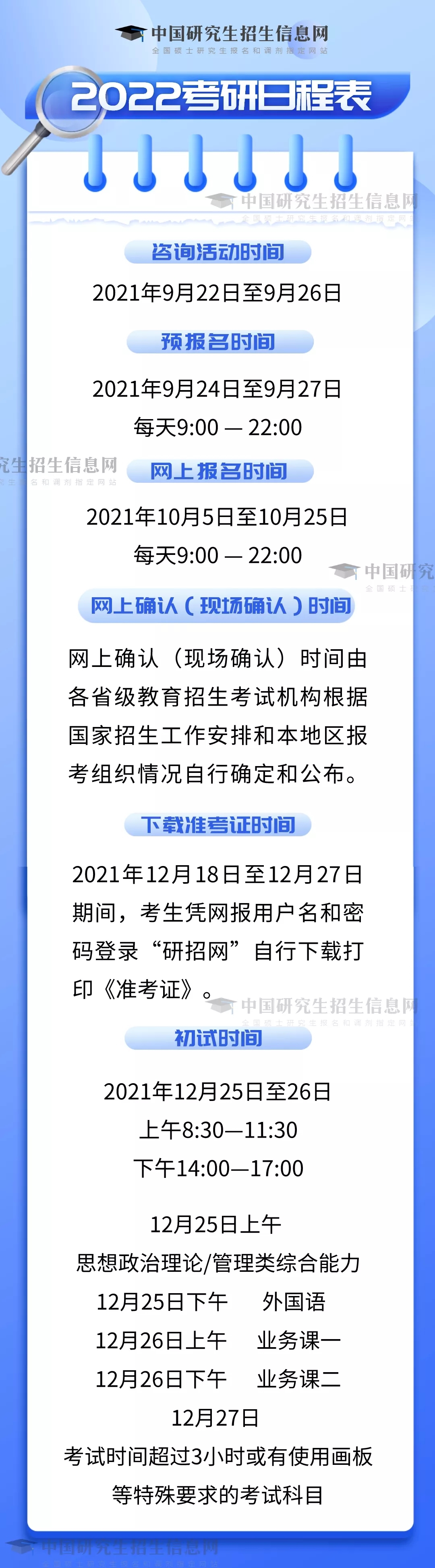 考研時(shí)間2023考試時(shí)間,研究生報(bào)名及考試時(shí)間2023