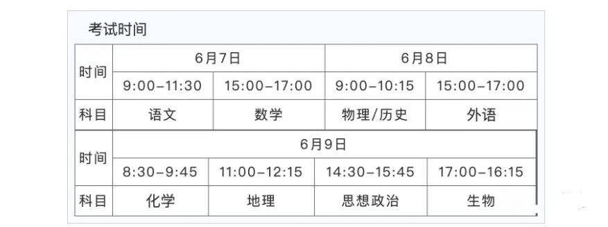 2022年河北高考時間安排,河北高考時間2022具體時間表