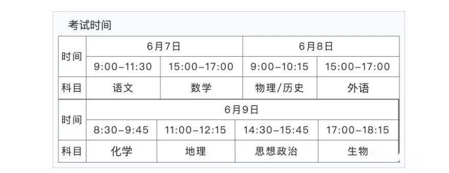 2022年江蘇高考時(shí)間安排,江蘇高考時(shí)間2022具體時(shí)間