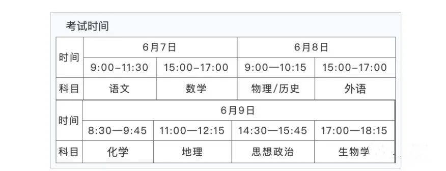 2022年廣東高考時(shí)間安排,廣東高考時(shí)間2022具體時(shí)間表