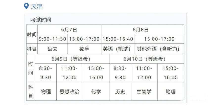 2022年天津高考時(shí)間安排,天津高考時(shí)間2022具體時(shí)間表