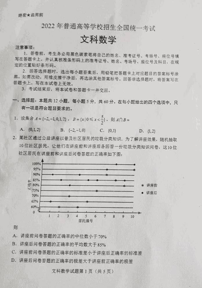 2022年全國甲卷高考數(shù)學(xué)(文科)試卷及答案解析