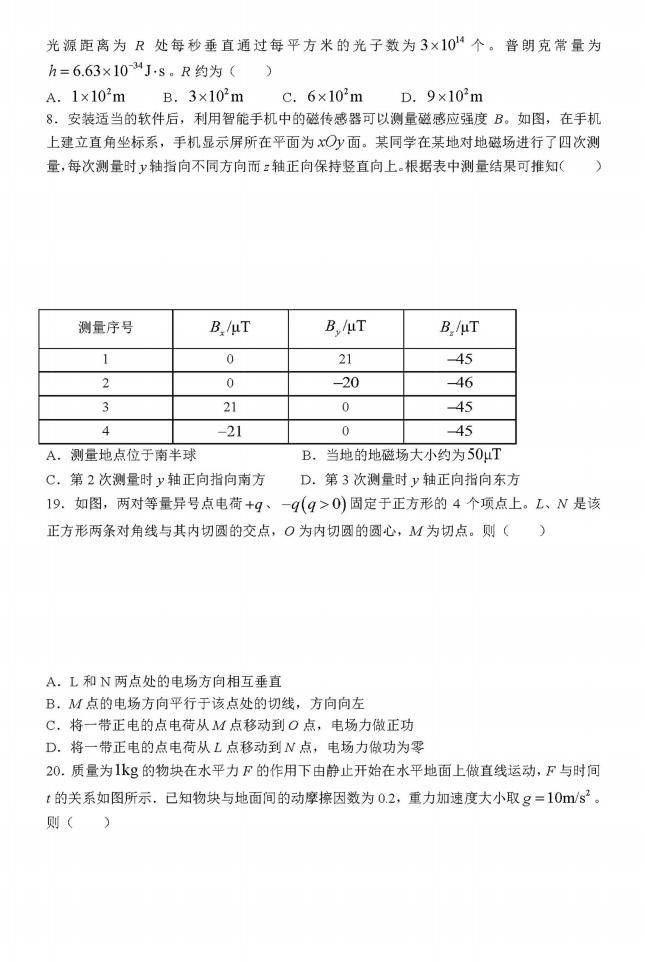 2022年全國乙卷高考理科綜合試卷