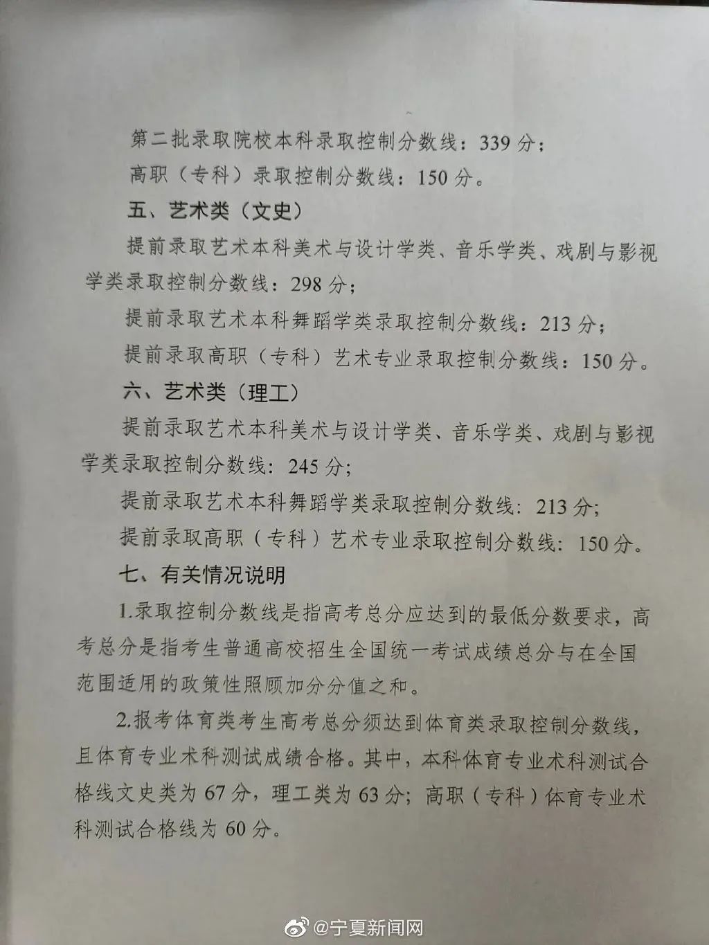 2022年寧夏高考分?jǐn)?shù)線一覽表（一本、二本、專科）