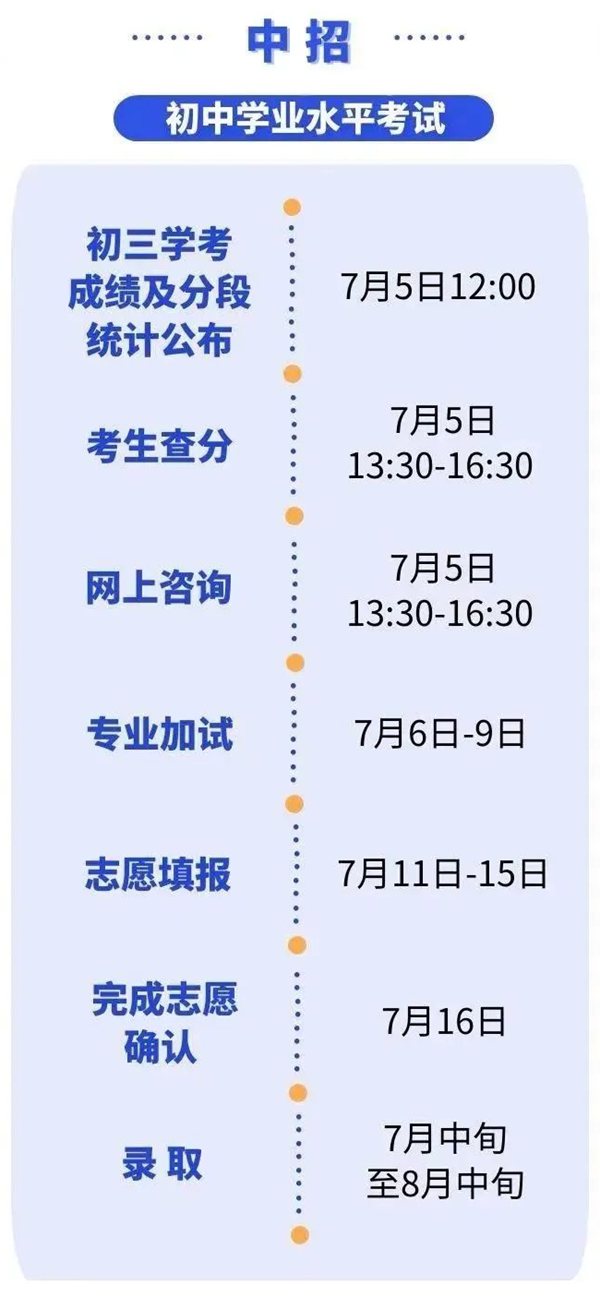 2022年北京中考成績什么時(shí)候出來,北京2022中考成績查詢時(shí)間