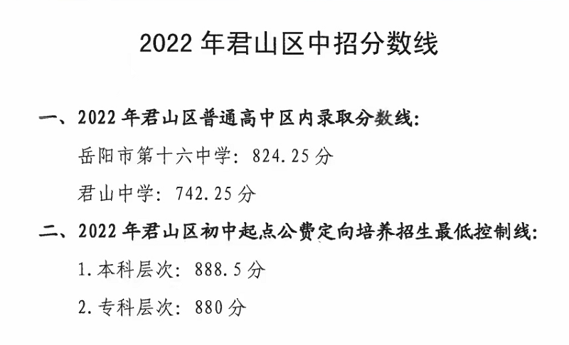 2022年岳陽中考錄取分數線,岳陽中考多少分能上高中2022