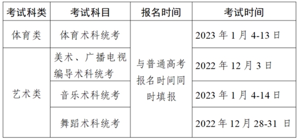 2022年廣東省高中學考考試時間、科目安排表