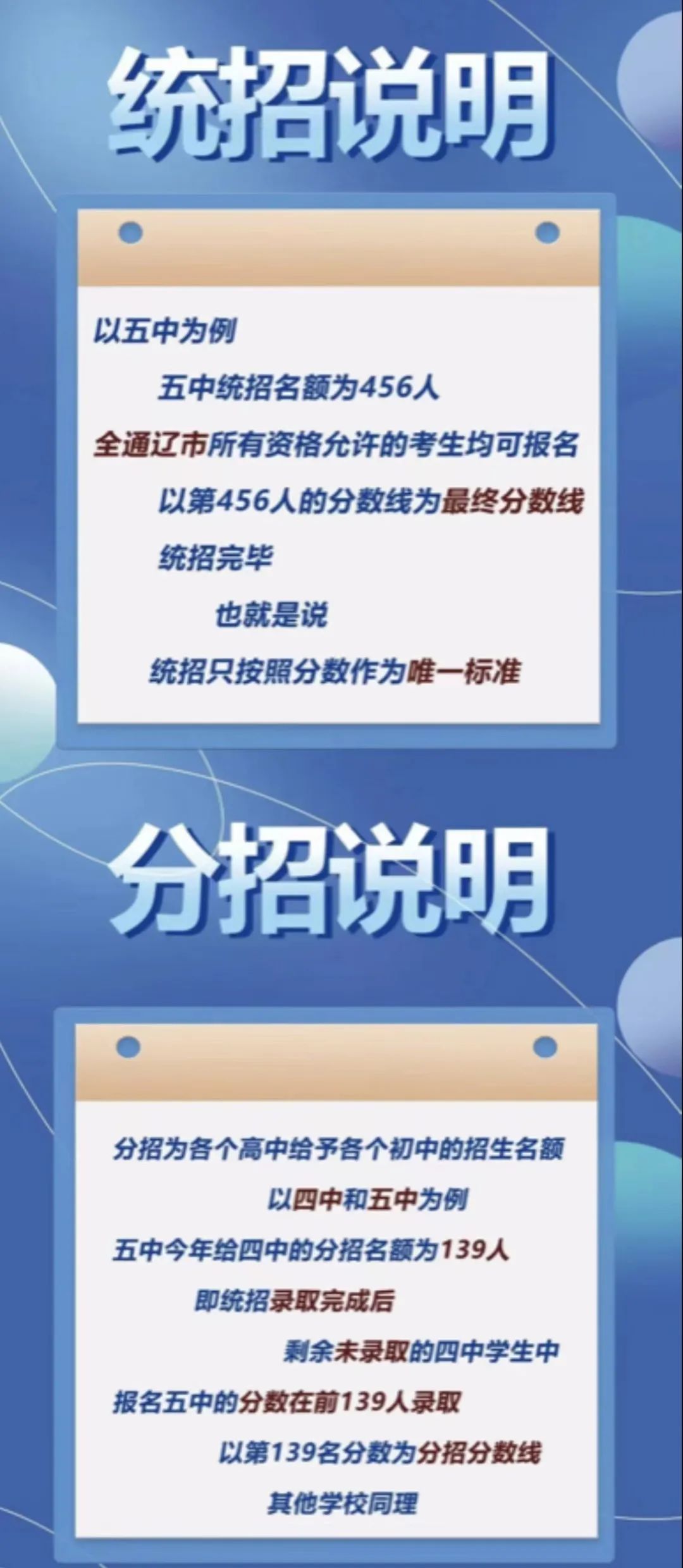 2022年通遼市中考錄取分?jǐn)?shù)線,通遼市多少分能上高中