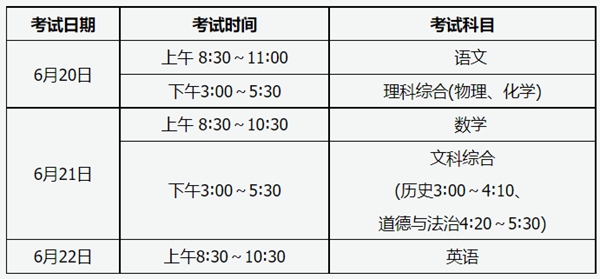 2023年山西高中學業(yè)水平考試時間安排一覽表