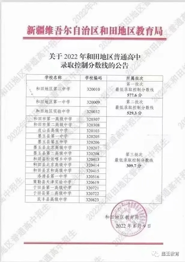 2022年新疆中考分數(shù)線