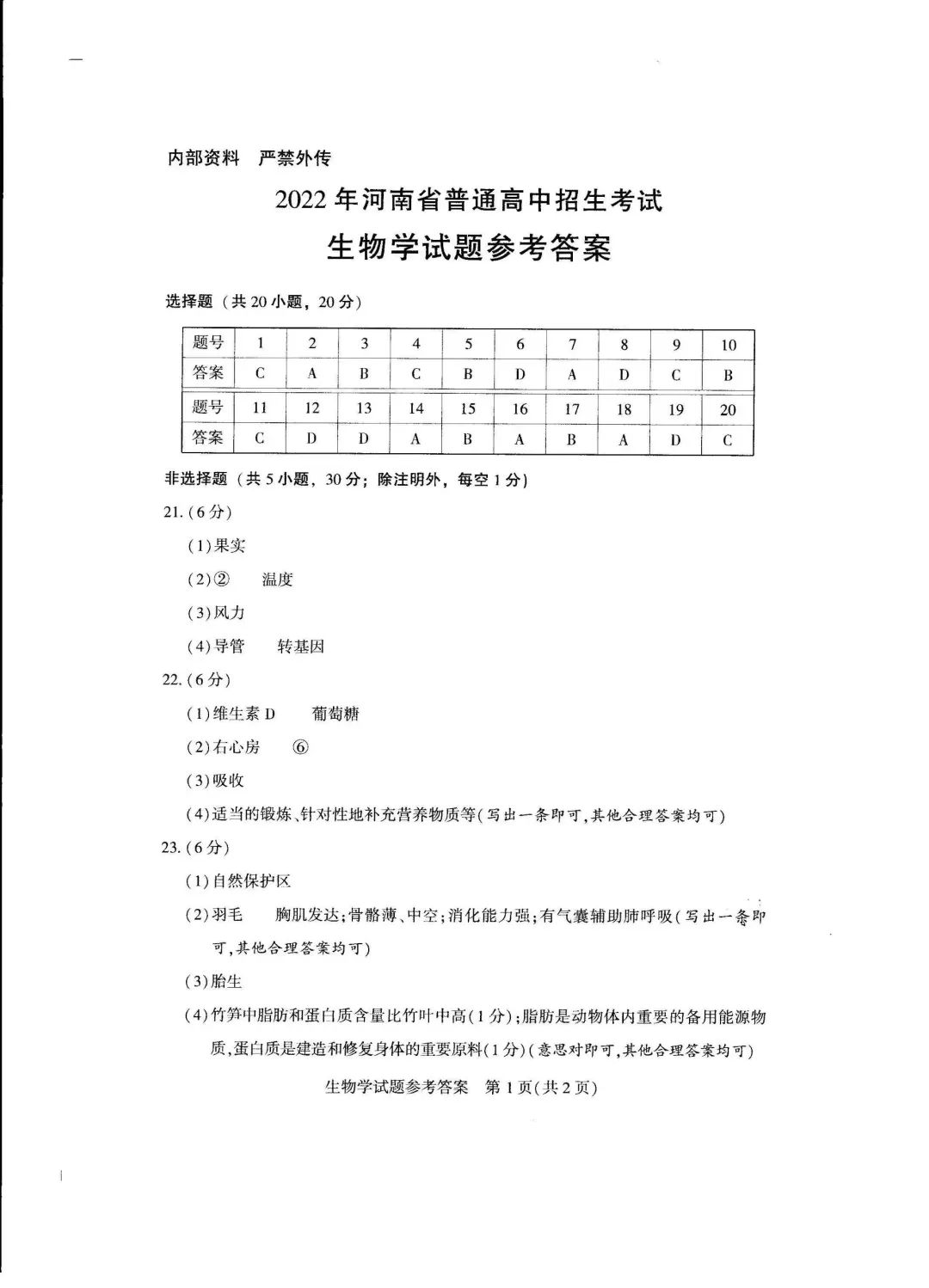 2023年駐馬店市中考生物試卷真題及答案