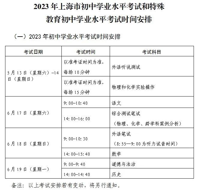 上海中考時(shí)間2023年具體時(shí)間表,上海中考時(shí)間一般在幾月幾號(hào)