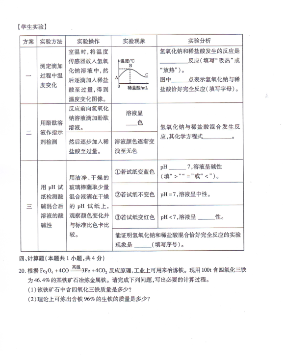 2023年玉樹(shù)州中考化學(xué)試卷真題及答案