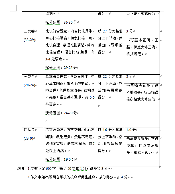 2023年北京市中考語文試卷真題及答案