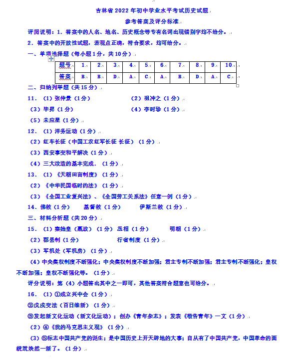 2023年吉林省中考歷史試卷真題及答案