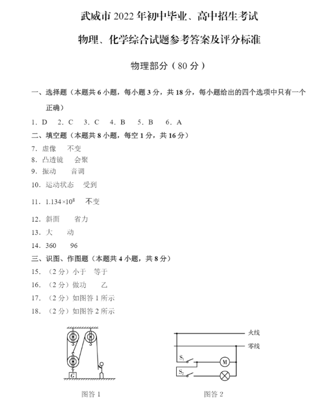 2023年平?jīng)鍪兄锌嘉锢碓嚲碚骖}及答案