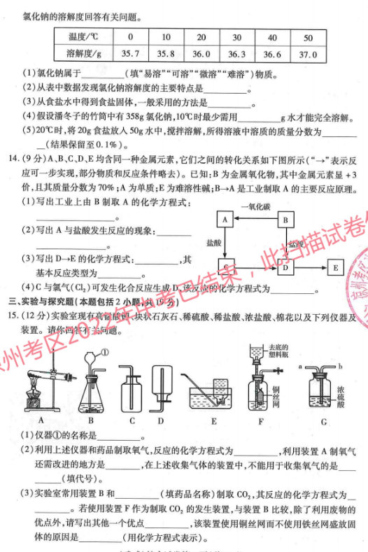 2023年張掖市中考化學(xué)試卷真題及答案