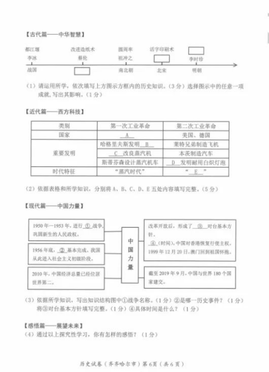 2023年齊齊哈爾市中考歷史試卷真題及答案