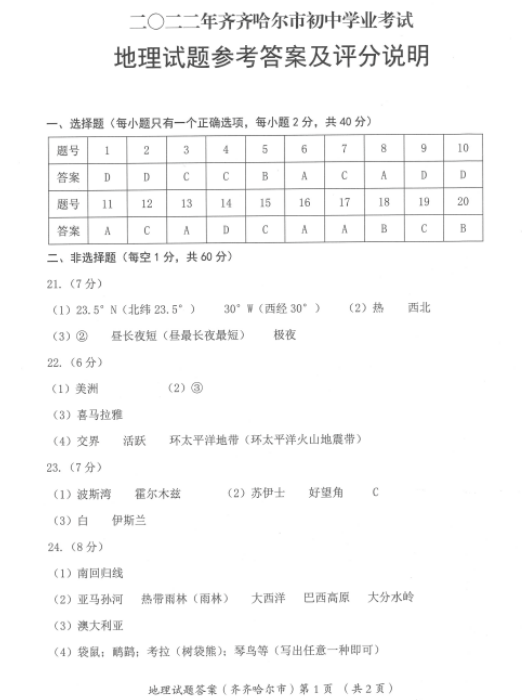 2023年齊齊哈爾市中考地理試卷真題及答案