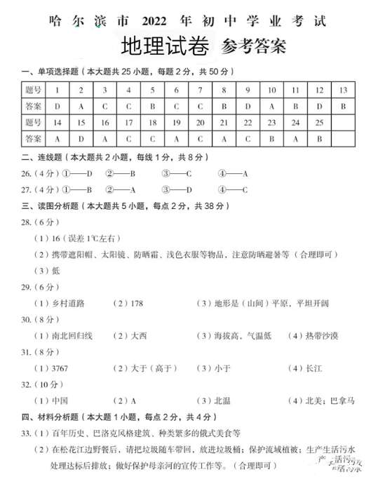 2023年哈爾濱市中考地理試卷真題及答案