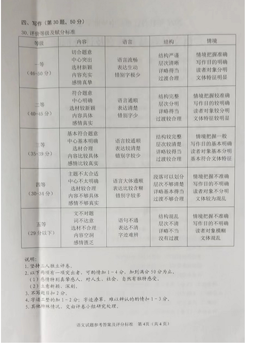 2023年牡丹江市中考語文試卷真題及答案