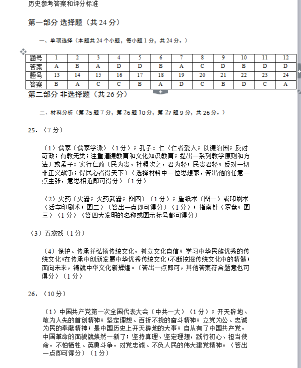 2023年營口市中考歷史試卷真題及答案