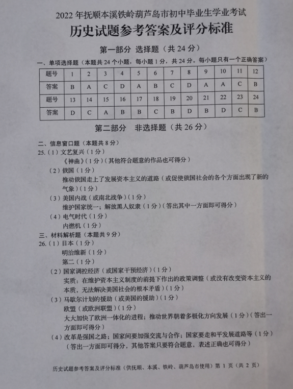 2023年鐵嶺市中考?xì)v史試卷真題及答案