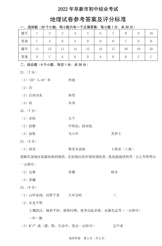 2023年阜新市中考地理試卷真題及答案