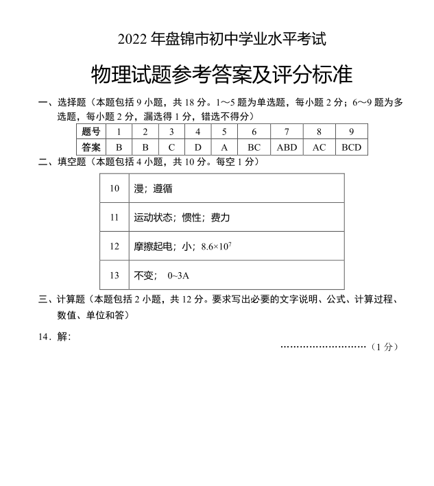 2023年盤錦市中考物理試卷真題及答案