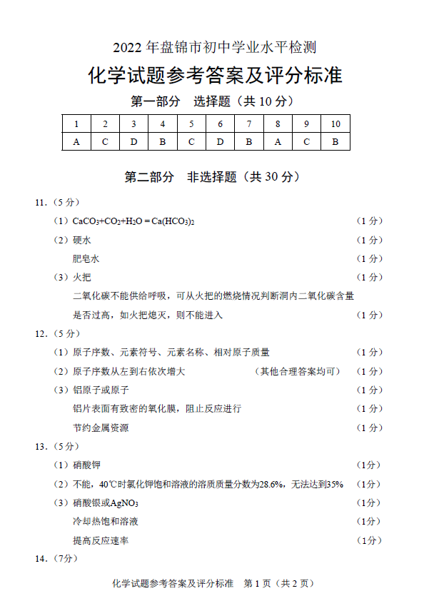 2023年盤錦市中考化學(xué)試卷真題及答案