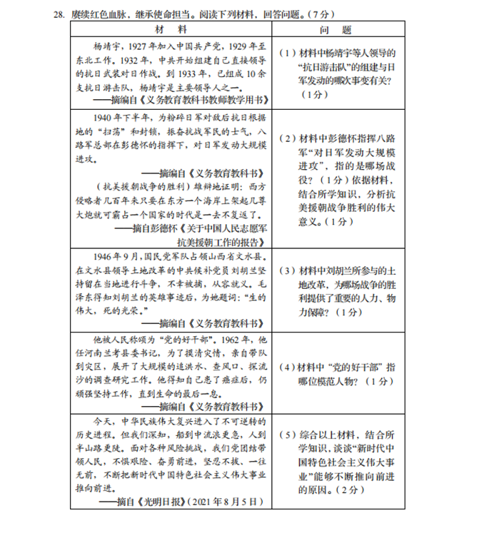 2023年盤錦市中考?xì)v史試卷真題及答案