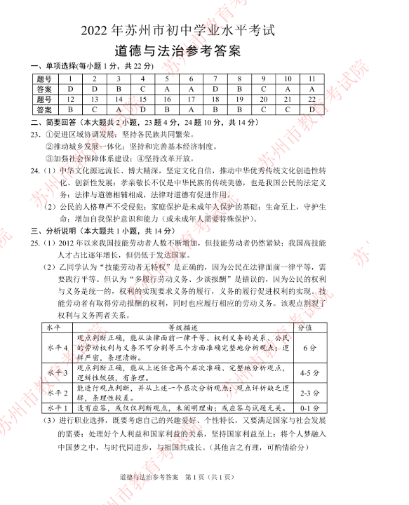 2023年蘇州市中考道德與法治試卷真題及答案