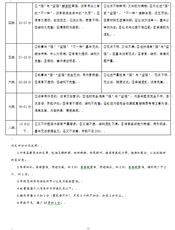 2023年常州市中考語文試卷真題及答案