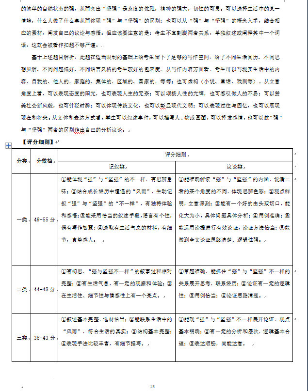 2023年常州市中考語文試卷真題及答案