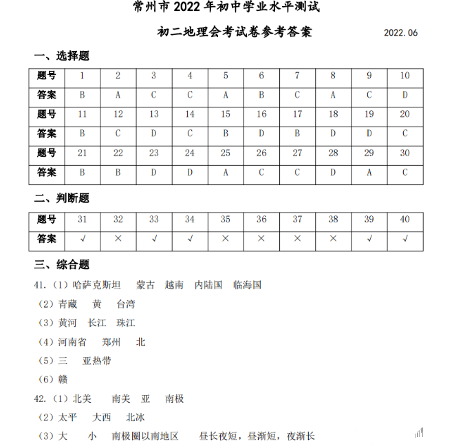 2023年常州市中考地理試卷真題及答案