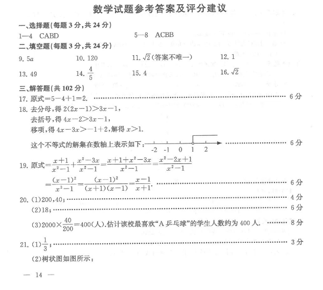 2023年無錫市中考數(shù)學試卷真題及答案