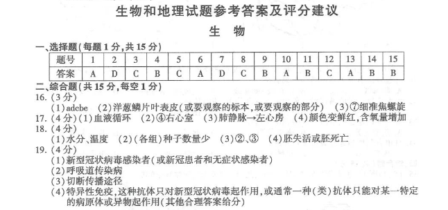 2023年連云港市中考生物試卷真題及答案