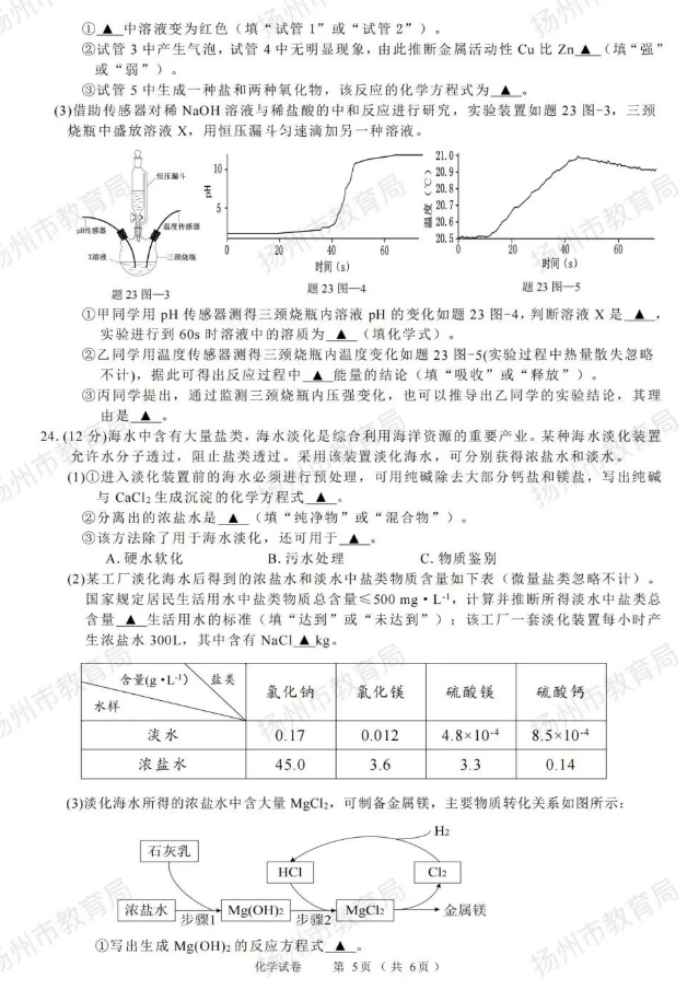 2023年揚(yáng)州市中考化學(xué)試卷真題及答案