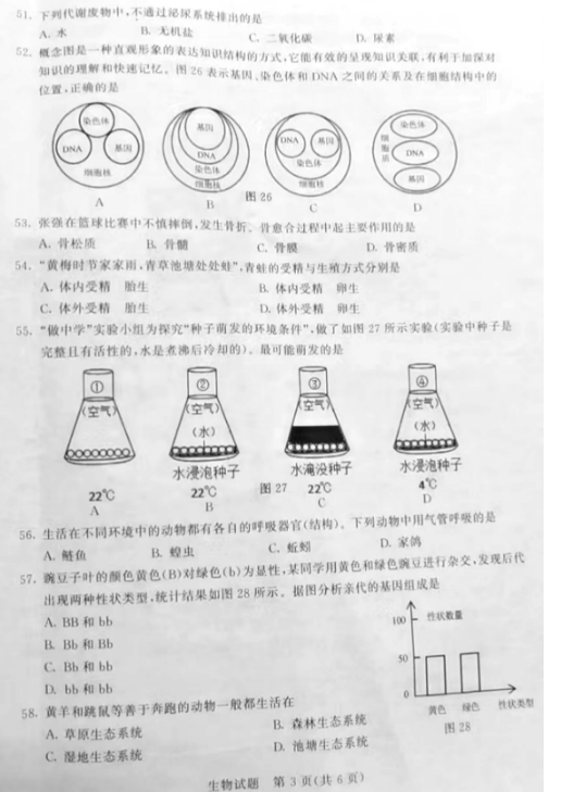 2023年泰州市中考生物試卷真題及答案