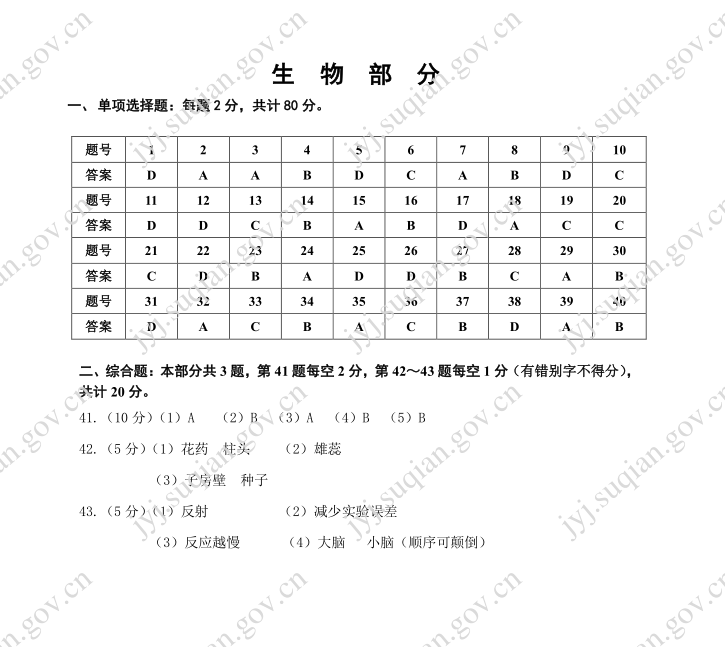 2023年宿遷市中考生物試卷真題及答案