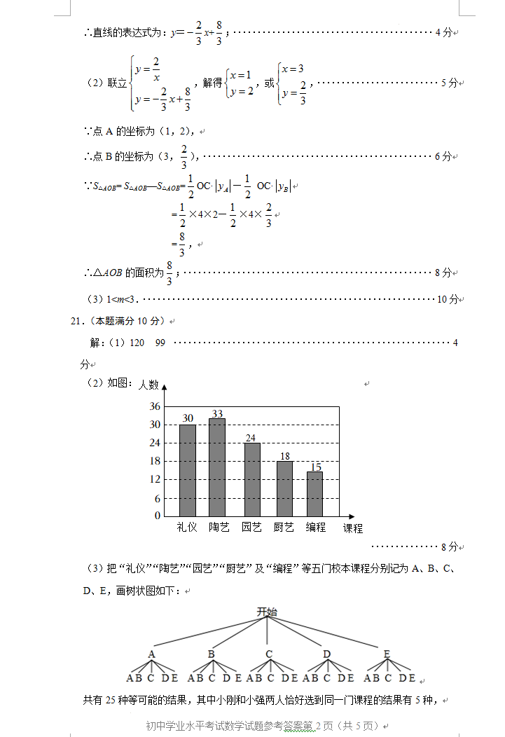 2023年淄博市中考數(shù)學(xué)試卷真題及答案