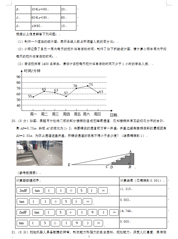 2023年煙臺市中考數(shù)學試卷真題及答案