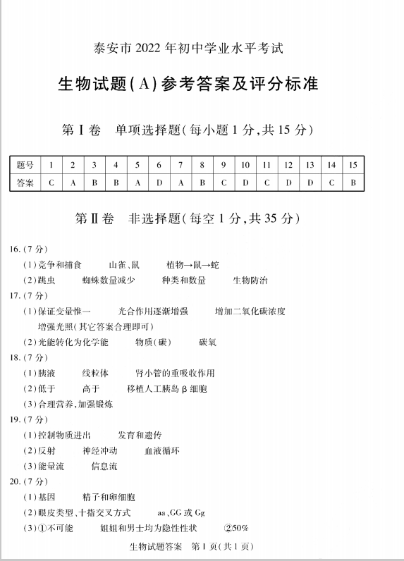 2023年泰安市中考生物試卷真題及答案