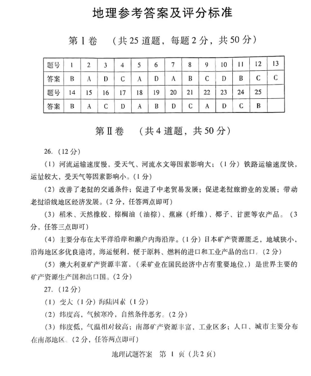 2023年臨沂市中考地理試卷真題及答案