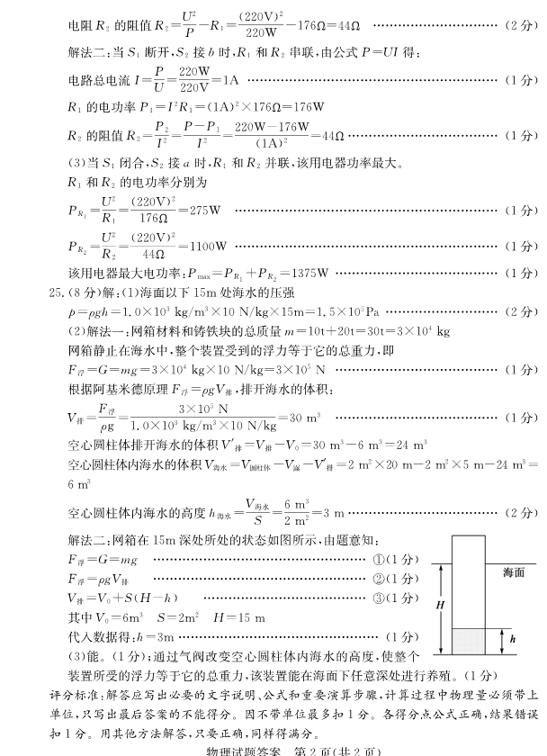 2023年菏澤市中考物理試卷真題及答案